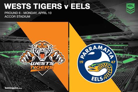 parramatta betting|NRL Betting & Odds .